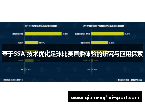 基于SSAI技术优化足球比赛直播体验的研究与应用探索